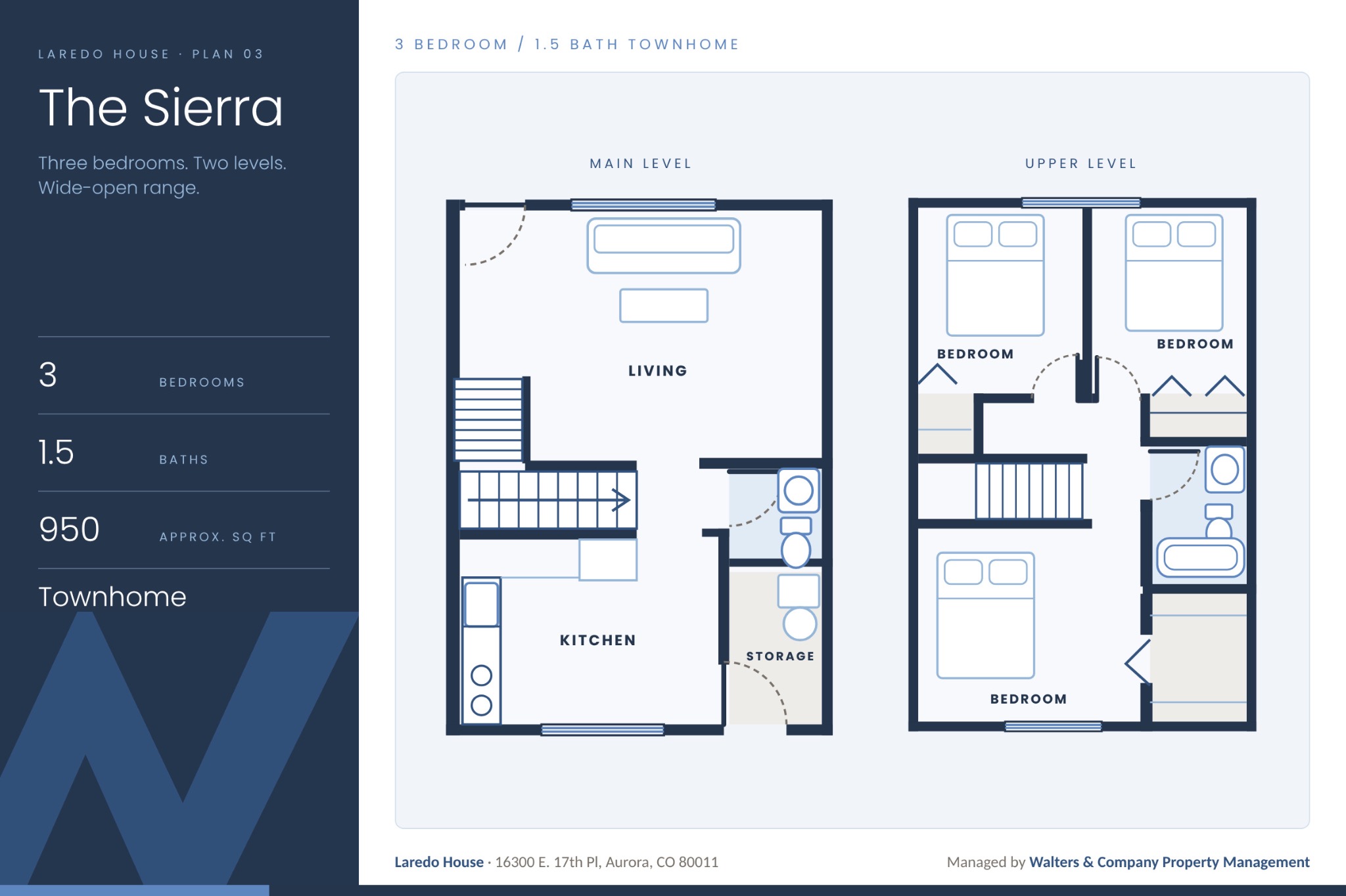 The Sierra three-bedroom townhome floor plan